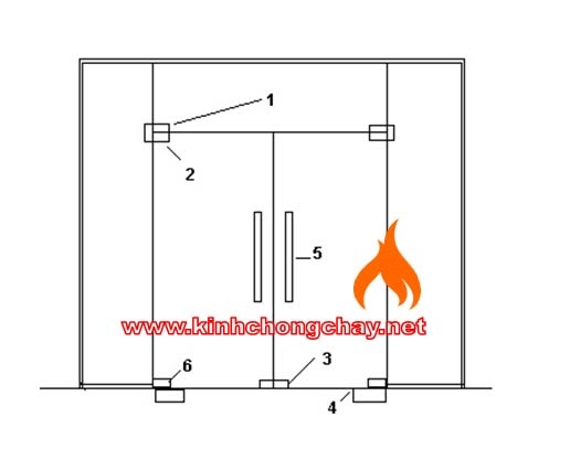 kính chịu lửa 120 phút dày 12mm